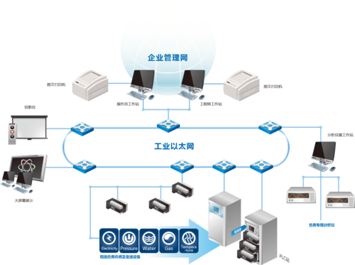 磐能科技 以創(chuàng)新機(jī)械科技，驅(qū)動(dòng)工業(yè)未來(lái)