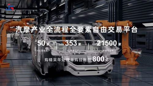 大渡口區(qū) 搶抓工業(yè)互聯(lián)網發(fā)展機遇，賦能制造業(yè)數字化轉型